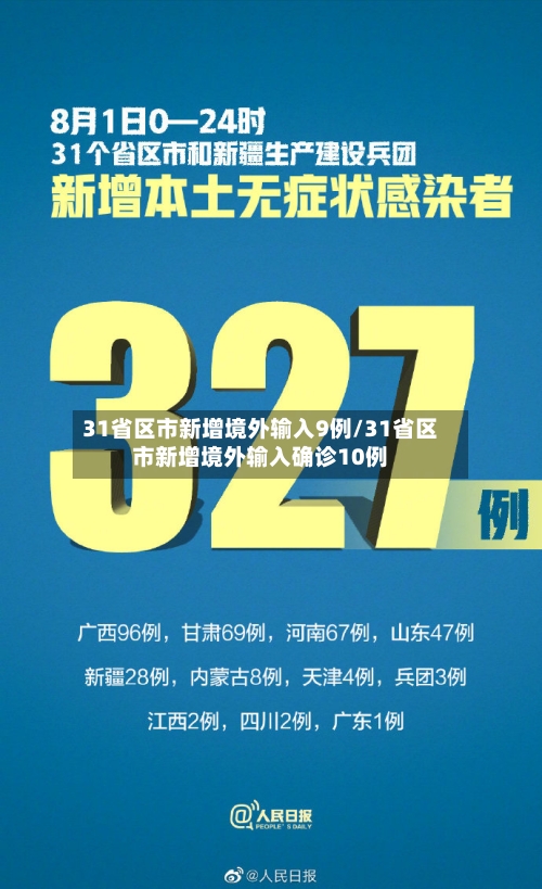 31省区市新增境外输入9例/31省区市新增境外输入确诊10例-第2张图片
