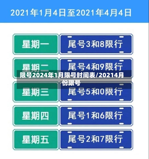 限号2024年1月限号时间表/20214月份限号-第2张图片