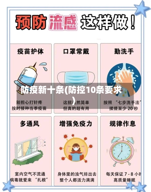 防疫新十条(防控10条要求)