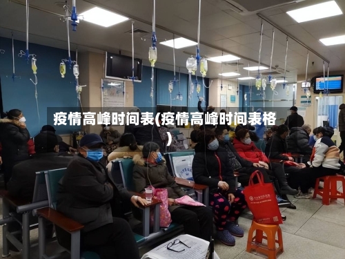 疫情高峰时间表(疫情高峰时间表格)-第3张图片