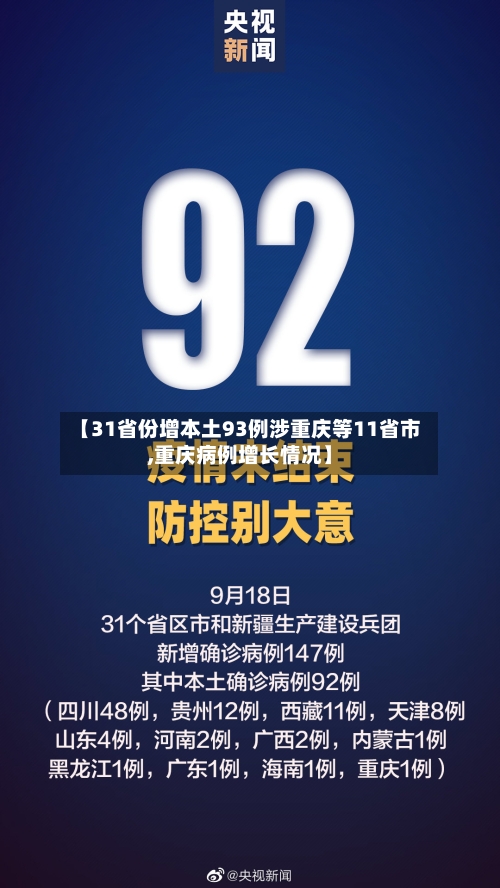 【31省份增本土93例涉重庆等11省市,重庆病例增长情况】