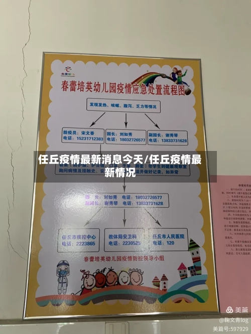 任丘疫情最新消息今天/任丘疫情最新情况