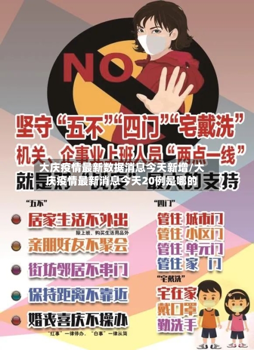 大庆疫情最新数据消息今天新增/大庆疫情最新消息今天20例是哪的