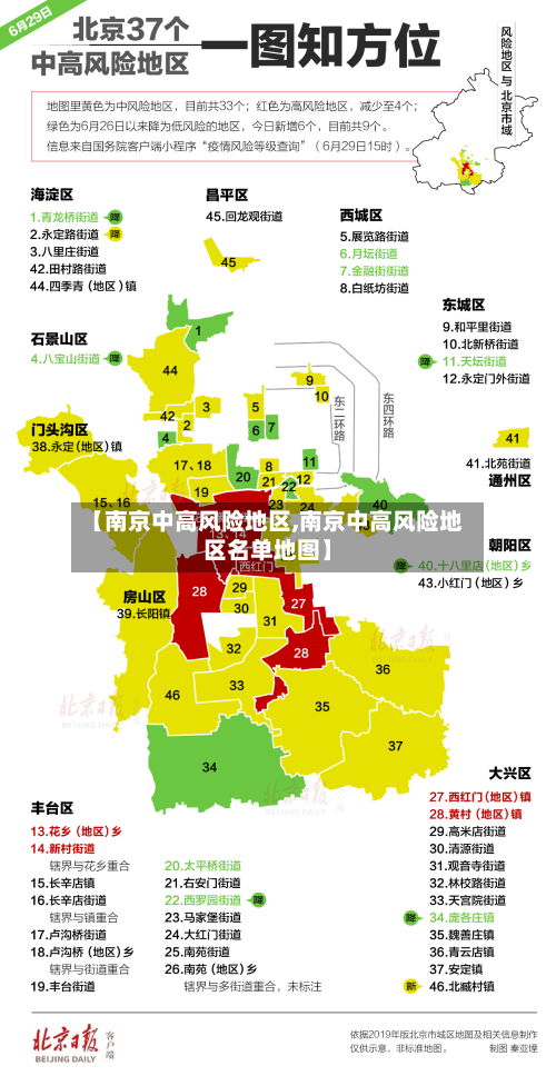 【南京中高风险地区,南京中高风险地区名单地图】-第3张图片