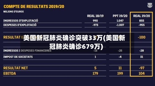 美国新冠肺炎确诊突破33万(美国新冠肺炎确诊679万)