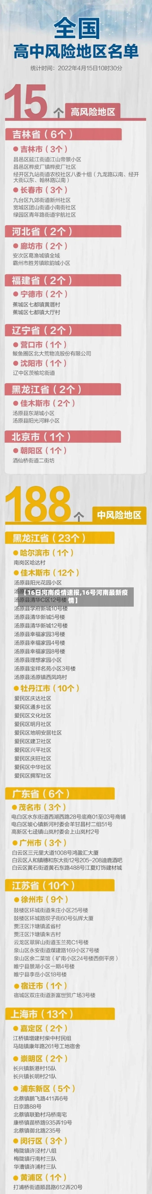 【16日河南疫情速报,16号河南最新疫情】