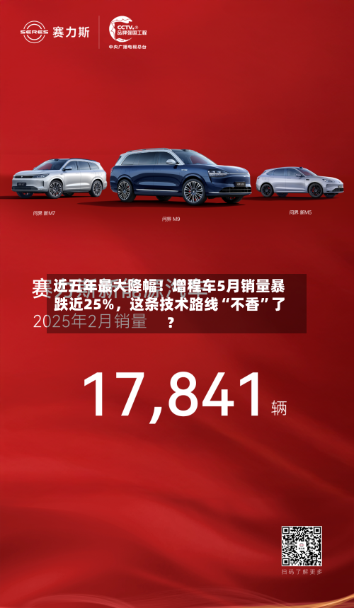 近五年最大降幅！增程车5月销量暴跌近25%，这条技术路线“不香”了？-第2张图片