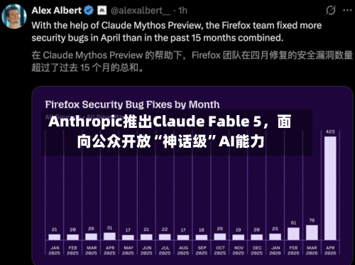 Anthropic推出Claude Fable 5，面向公众开放“神话级”AI能力-第3张图片