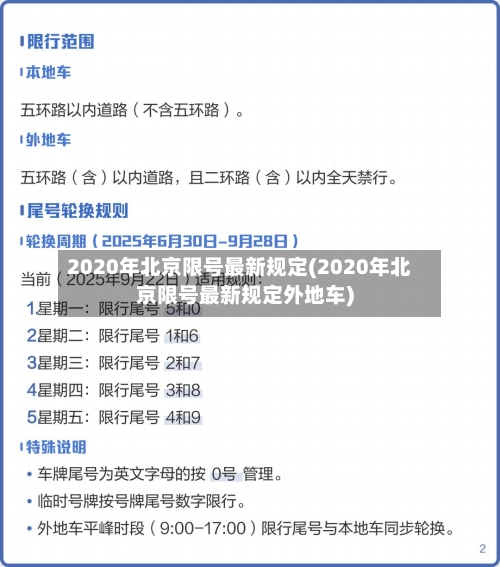 2020年北京限号最新规定(2020年北京限号最新规定外地车)-第2张图片