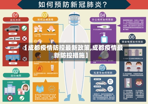 【成都疫情防控最新政策,成都疫情最新防控措施】