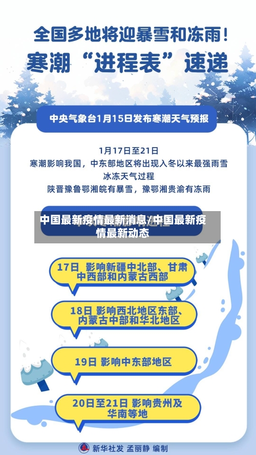 中国最新疫情最新消息/中国最新疫情最新动态-第2张图片