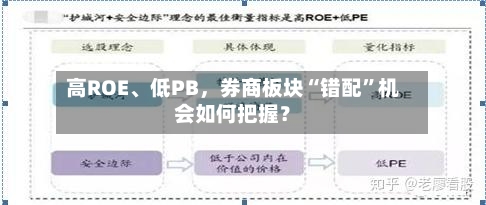 高ROE	、低PB，券商板块“错配	”机会如何把握？-第2张图片