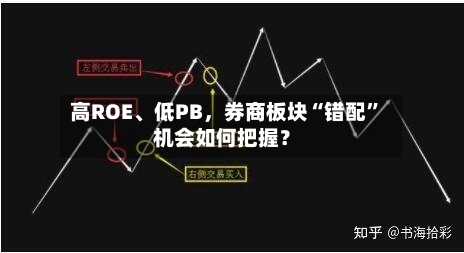高ROE、低PB，券商板块“错配”机会如何把握？-第3张图片
