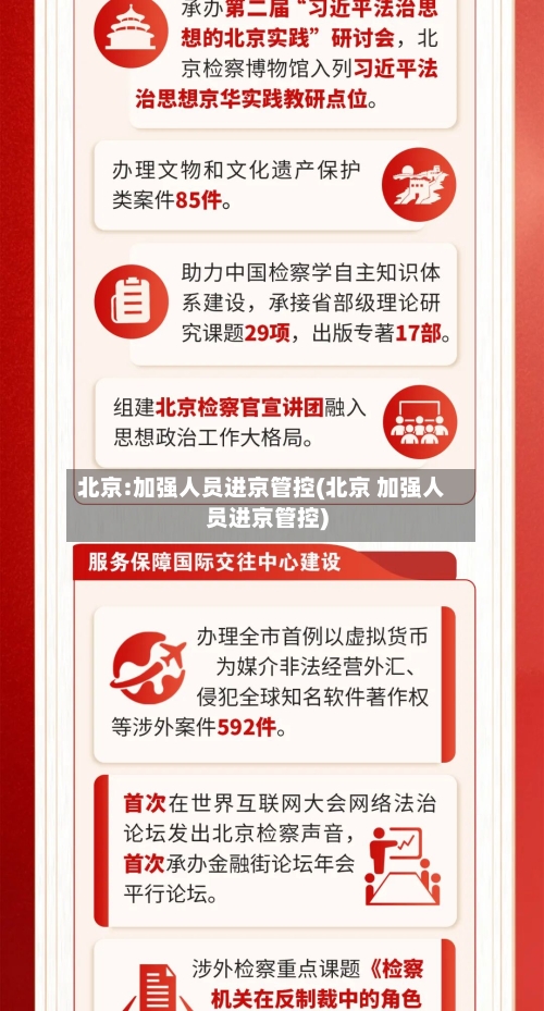 北京:加强人员进京管控(北京 加强人员进京管控)