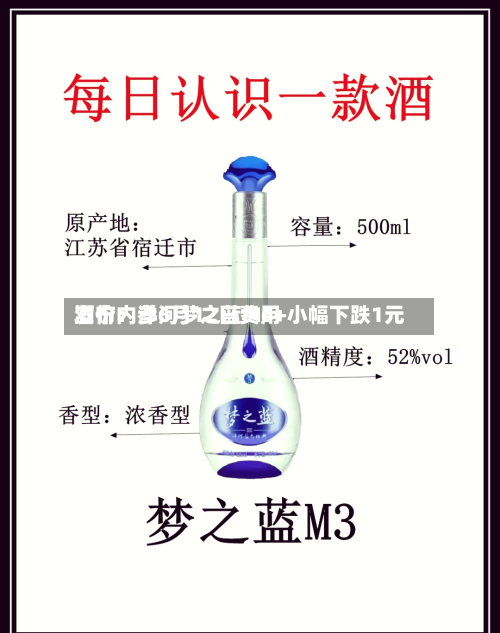 酒价内参6月12日费用
发布:洋河梦之蓝M6+小幅下跌1元-第2张图片