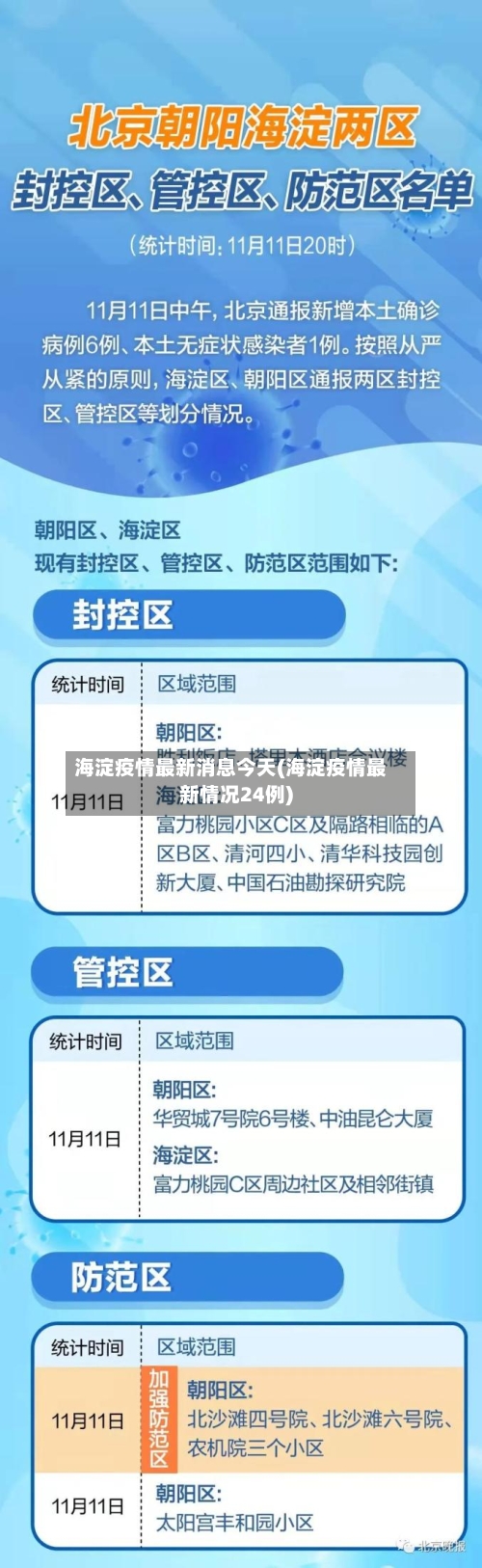 海淀疫情最新消息今天(海淀疫情最新情况24例)-第3张图片