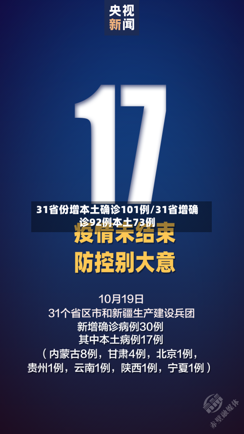 31省份增本土确诊101例/31省增确诊92例本土73例