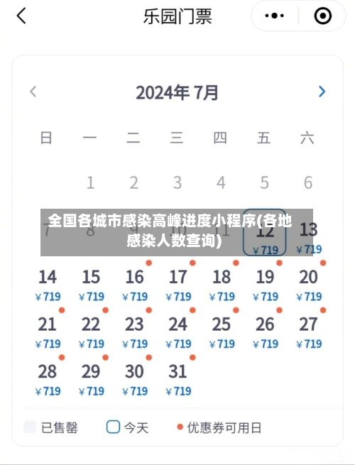 全国各城市感染高峰进度小程序(各地感染人数查询)-第2张图片