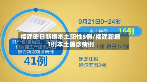 福建昨日新增本土阳性5例/福建新增1例本土确诊病例-第2张图片