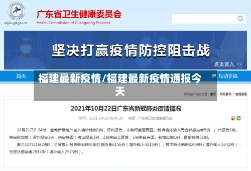 福建最新疫情/福建最新疫情通报今天