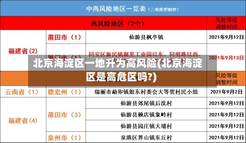 北京海淀区一地升为高风险(北京海淀区是高危区吗?)