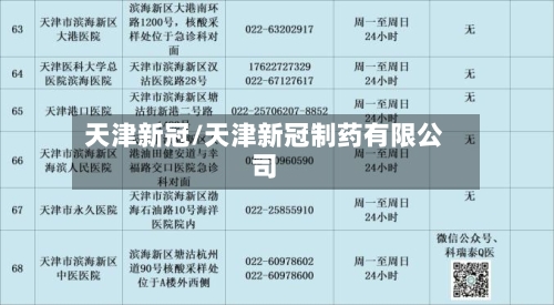 天津新冠/天津新冠制药有限公司-第2张图片