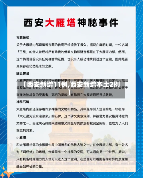 【西安新增11例,西安新增本土2例】