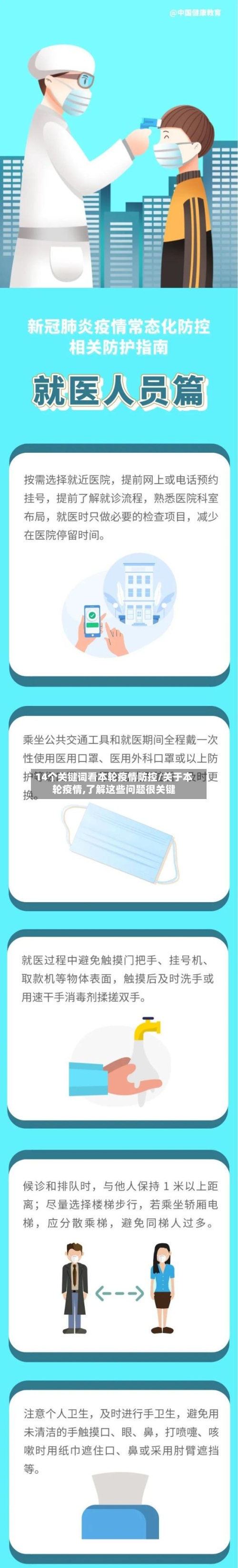 14个关键词看本轮疫情防控/关于本轮疫情,了解这些问题很关键-第2张图片