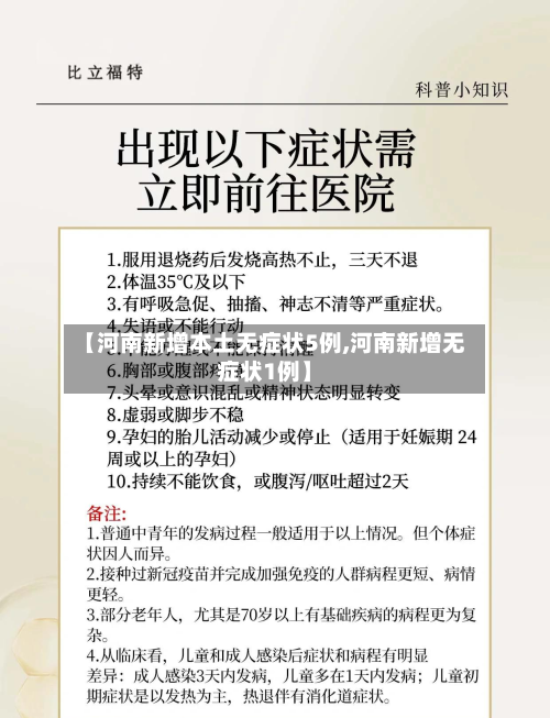 【河南新增本土无症状5例,河南新增无症状1例】-第2张图片