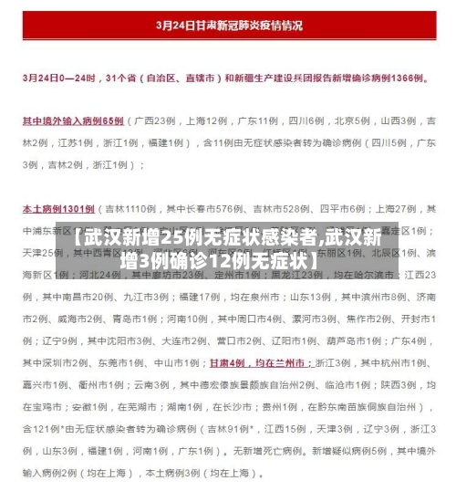 【武汉新增25例无症状感染者,武汉新增3例确诊12例无症状】-第2张图片