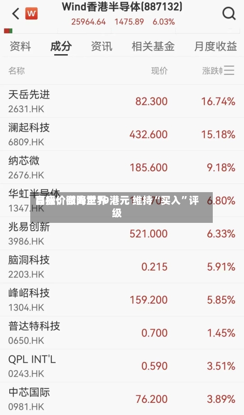 高盛：颐海世界目标价微降至19港元 维持“买入”评级-第3张图片