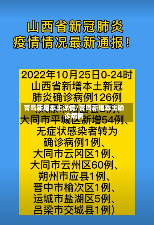 青岛新增本土详情/青岛新增本土确诊病例