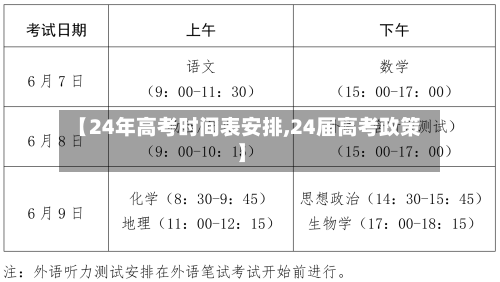 【24年高考时间表安排,24届高考政策】-第2张图片