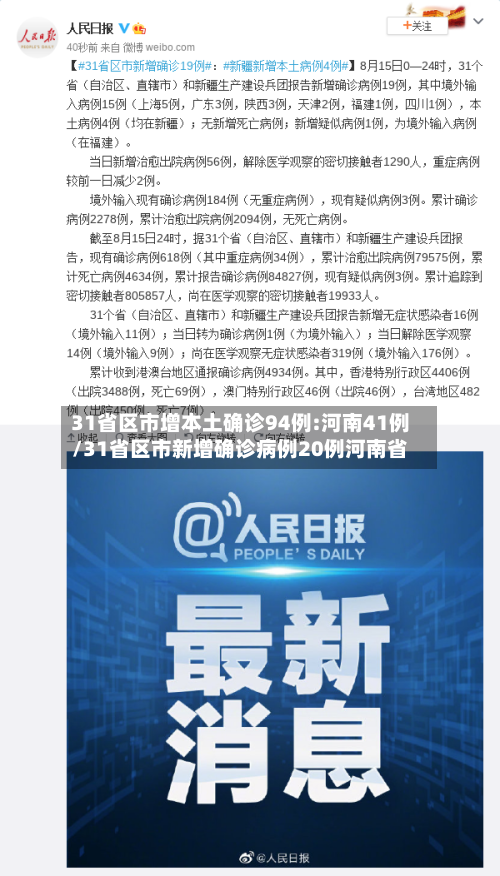 31省区市增本土确诊94例:河南41例/31省区市新增确诊病例20例河南省-第2张图片