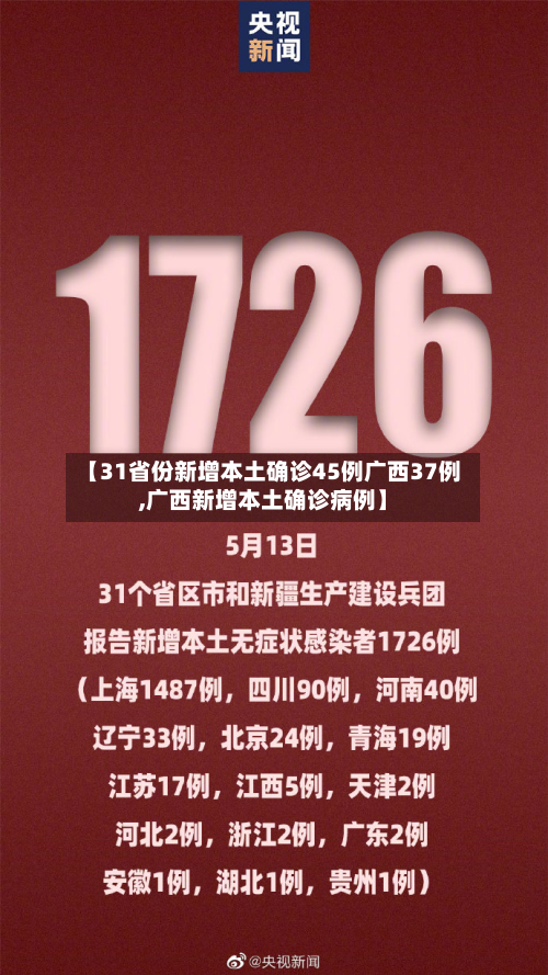【31省份新增本土确诊45例广西37例,广西新增本土确诊病例】-第3张图片