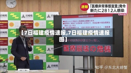 【7日福建疫情速报,7日福建疫情速报图】-第3张图片