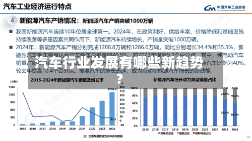汽车行业发展有哪些新趋势?-第3张图片