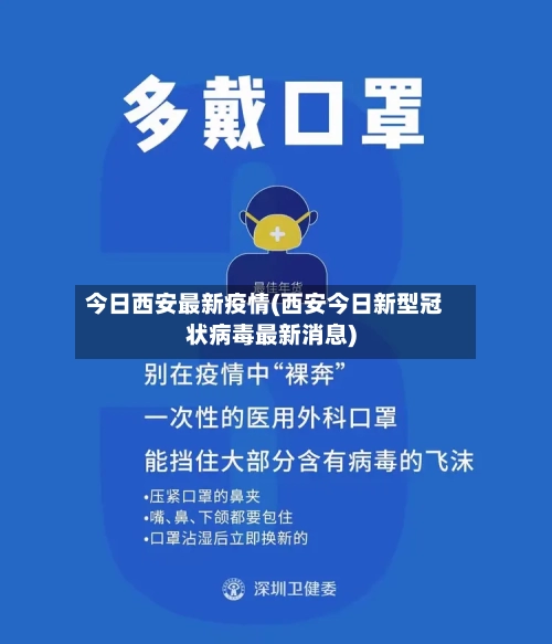 今日西安最新疫情(西安今日新型冠状病毒最新消息)-第3张图片