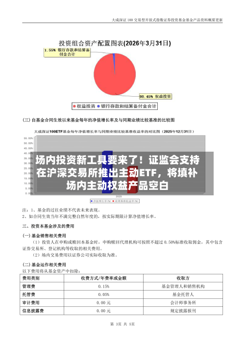场内投资新工具要来了！证监会支持在沪深交易所推出主动ETF，将填补场内主动权益产品空白-第2张图片