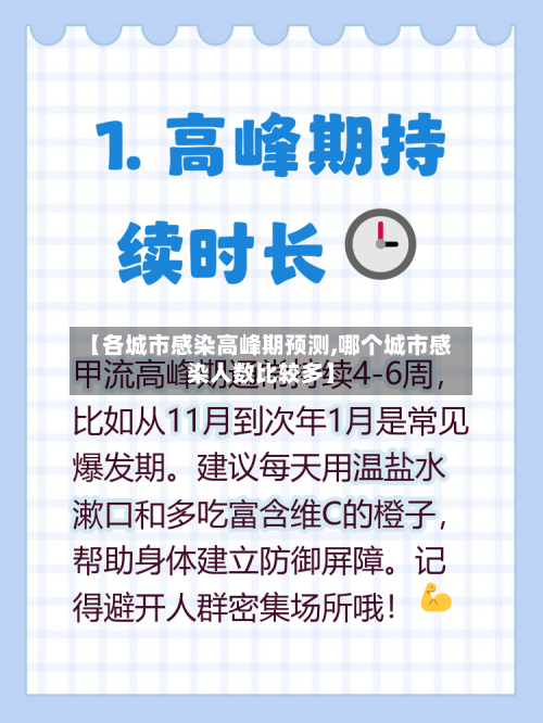 【各城市感染高峰期预测,哪个城市感染人数比较多】