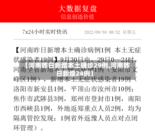 【河南昨日新增本土确诊29例,河南昨日新增24例】