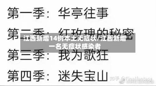 江西新增14例本土无症状/江西新增一名无症状感染者