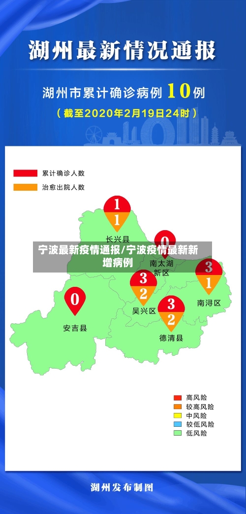 宁波最新疫情通报/宁波疫情最新新增病例-第2张图片