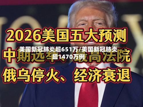 美国新冠肺炎超651万/美国新冠肺炎超1470万例
