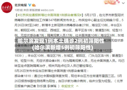 哈尔滨发现1例本土确诊2例初筛阳性(哈尔滨新增5例初筛阳性)-第3张图片