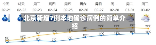 北京新增7例本地确诊病例的简单介绍-第2张图片