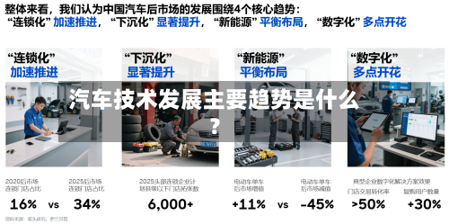 汽车技术发展主要趋势是什么？
