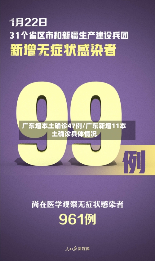 广东增本土确诊47例/广东新增11本土确诊具体情况