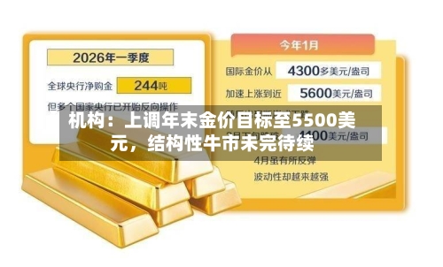 机构：上调年末金价目标至5500美元，结构性牛市未完待续-第3张图片