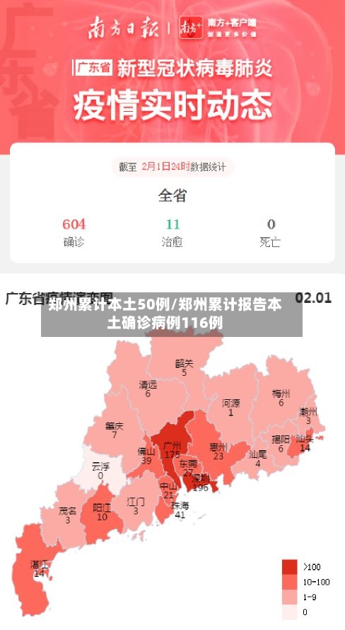 郑州累计本土50例/郑州累计报告本土确诊病例116例-第3张图片